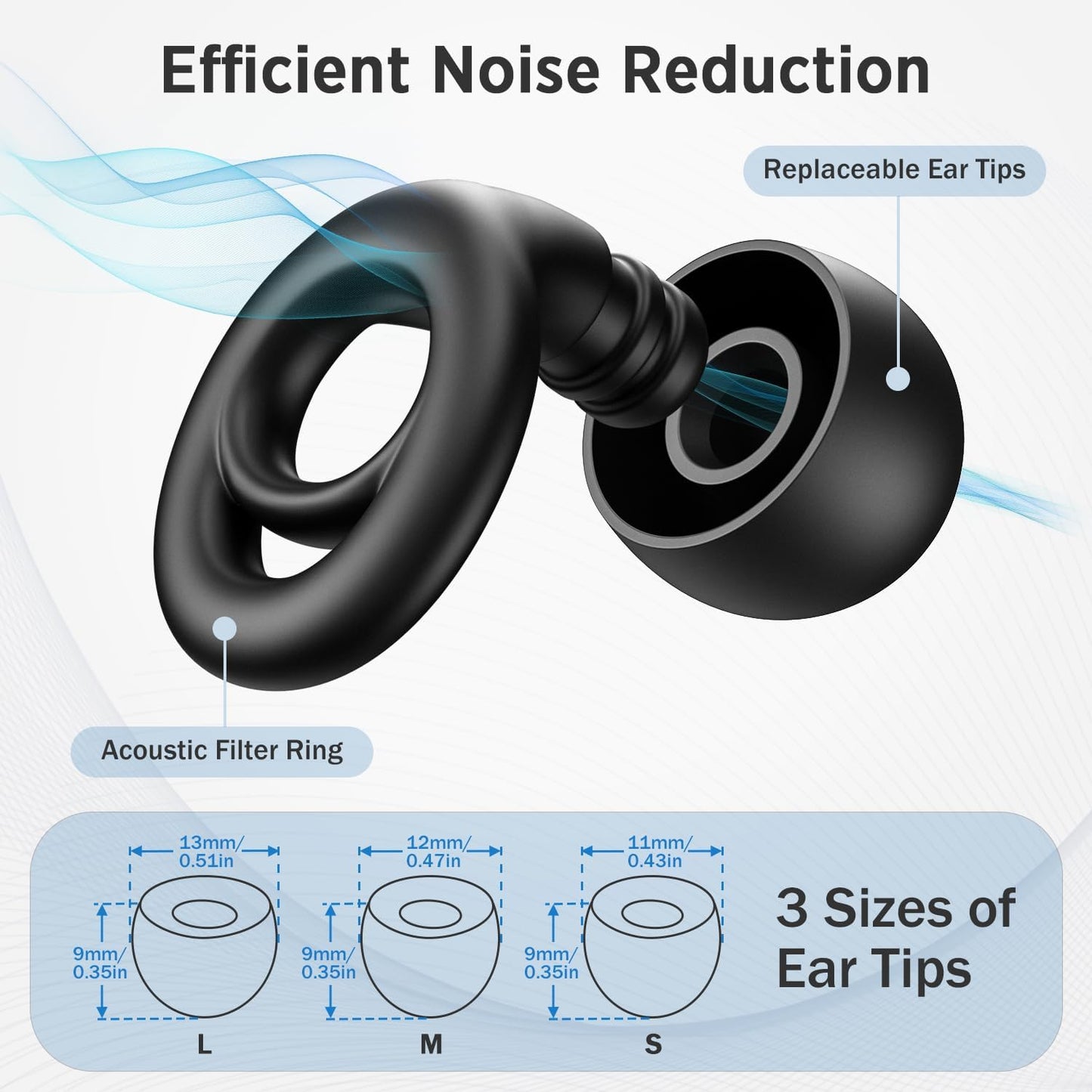 Ear Plugs – Ultra-Comfy, Reusable Noise-Reducing Earplugs for Sleep, Focus, Travel & Noise Sensitivity | Flexible Fit | 24dB (SNR) Noise Reduction & Hearing Protection